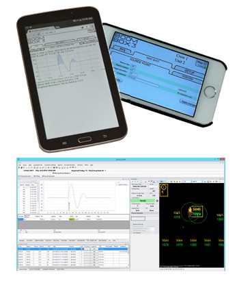 An Integrated System