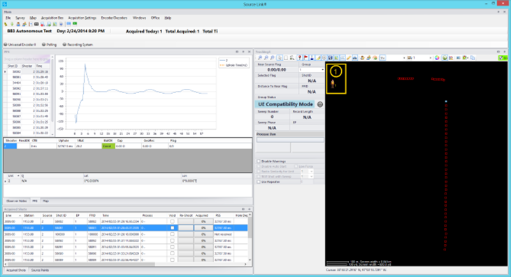 SourceLink Software