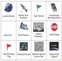 GPS Tracker Software