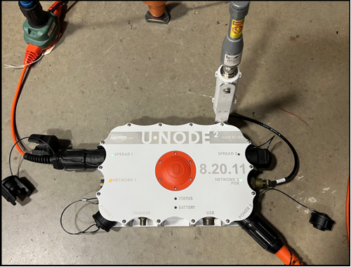 Unode2