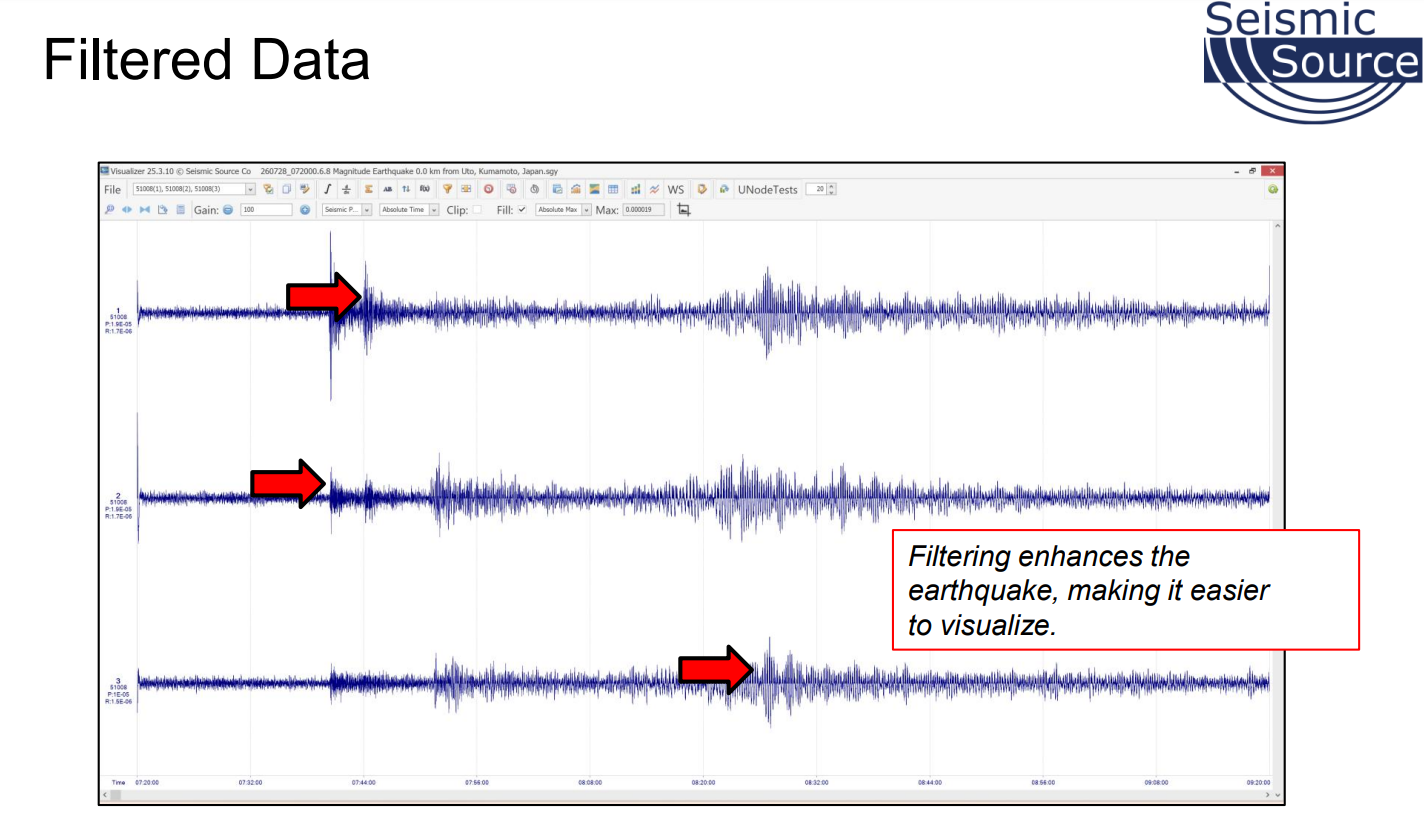 Uto Kumamoto Japan earthquake recording