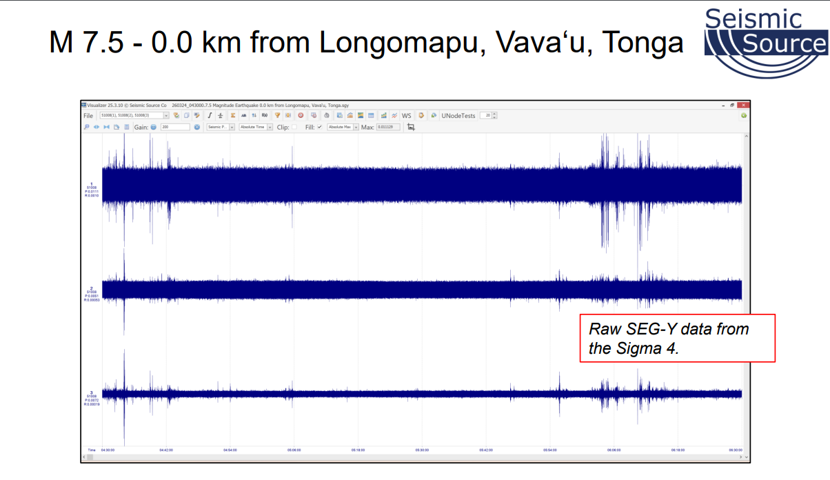 Sigma 4 earthquake recording examples