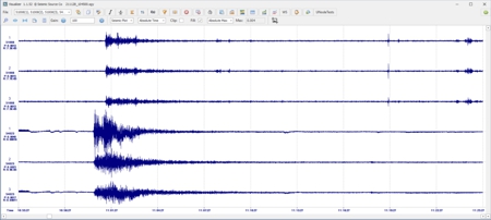 Event Monitor Software