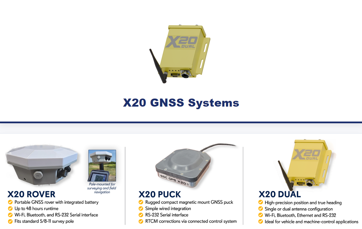 X20 GNSS Systems product overview